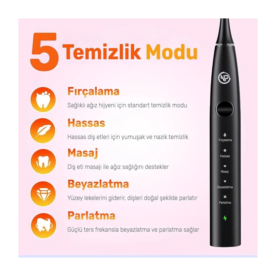NPO Nicefeel X610-Z Dakikada 40000 Titreşim, Şarjlı Sonic Profesyonel Diş Fırçası