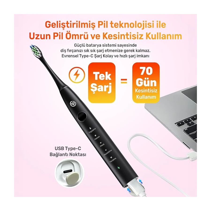 NPO Nicefeel X610-Z Dakikada 40000 Titreşim, Şarjlı Sonic Profesyonel Diş Fırçası