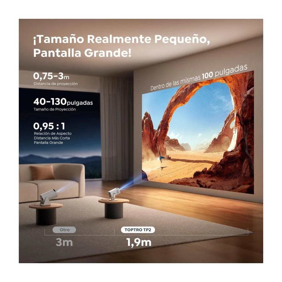 Proyector【Android 14 App Integrada & Auto Keystone】 Proyector Portátil 4K/1080P Soporte Tiro Corto WiFi 6 Bluetooth 5.4 con Rotación de 270°, TOPTRO MiniProyector Cine en Casa/Exterior para Móvil/USB