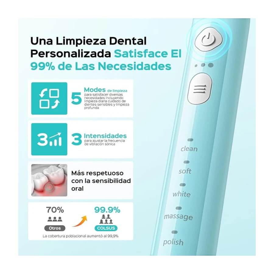 COSLUS C30 Cepillo de Dientes Eléctrico Sónico: 5 Modos con 3 Niveles de Intensidad - Diseñado para Dientes Sensibles - Adecuado para uso Doméstico o de Viaje - Dos Tipos de Cabezales de Cepillo