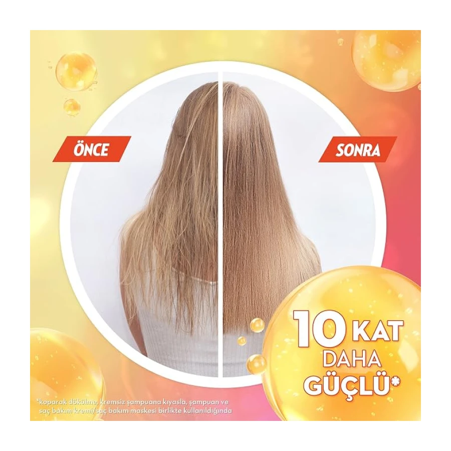 Elidor Collagen Blends Saç Bakım Maskesi Goodbye Hairfall Saç Dökülmelerine Karşı 160 ml