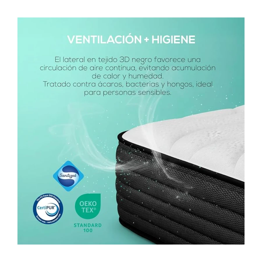 DUÉRMETE ONLINE - Colchón Viscoelástico Pocket Visco Reversible (Cara Invierno-Verano) Firmeza-Dureza Media-Alta, Grosor 20cm, Antiácaros, Antibacerias e Hipoalergénico, 90x190