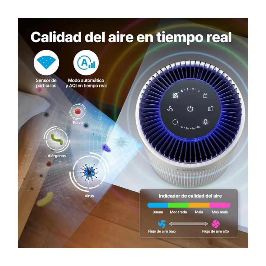 COWAY Purificador de Aire Dormitorio, Silencioso, Auto, HEPA, AIRMEGA 50