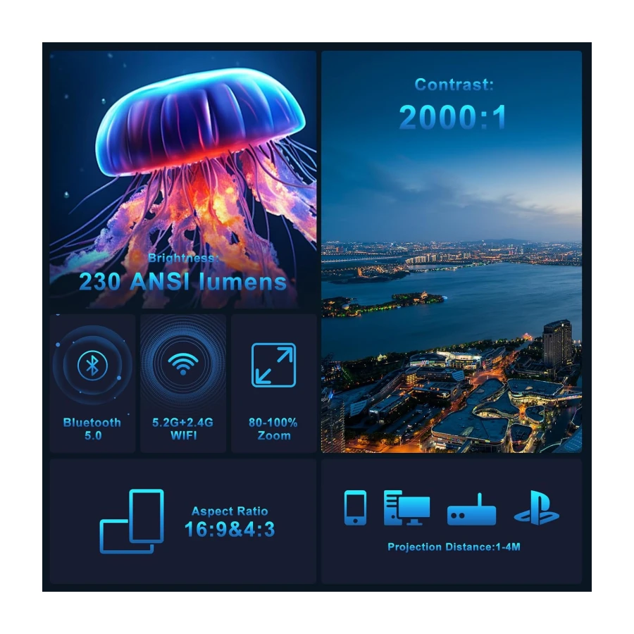 Proyector 4K, Mini Proyector con WiFi 6 BT 5.4, Portátil Videoproyector con Android 11.0 y Keystone Automático, 230 ANSI Enfoque Eléctrico, Compatible con HDMI/USB/TV Stick/Laptop, Negro