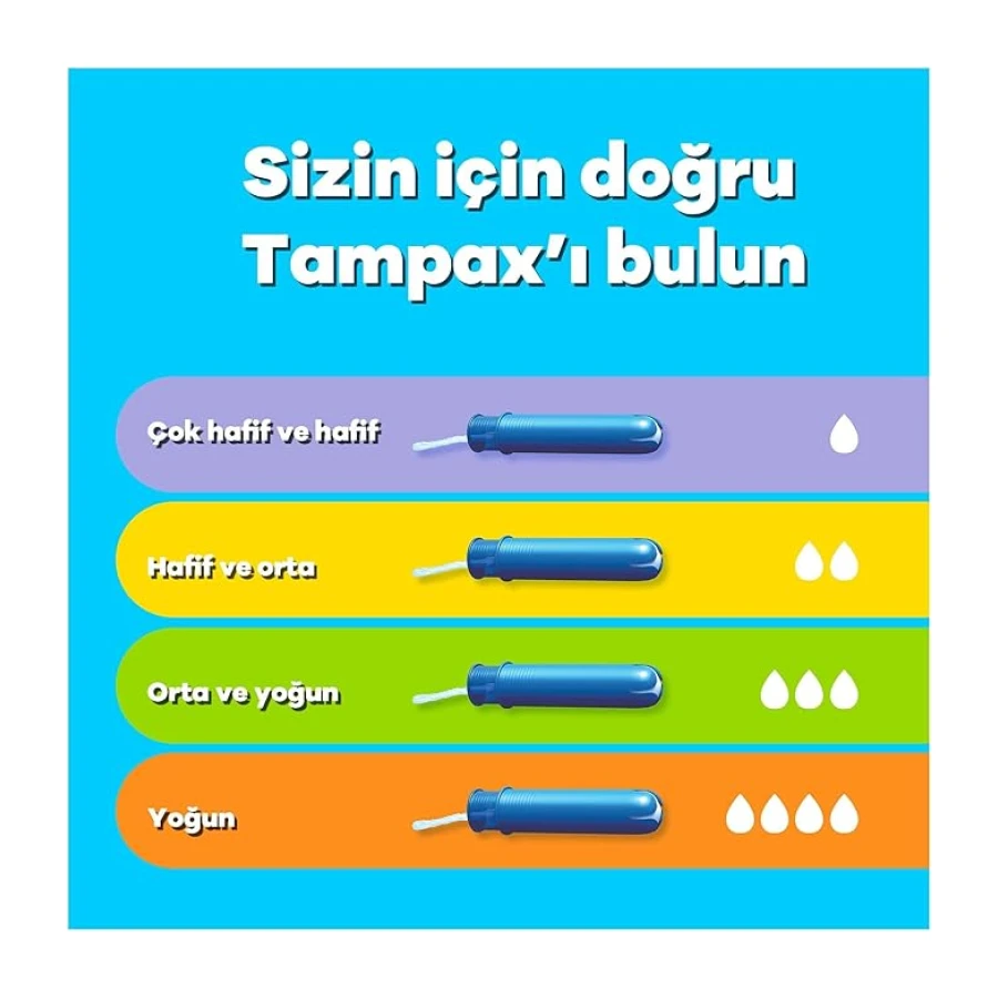 Tampax Compak Tampon Super Aplikatörlü 20 Adet