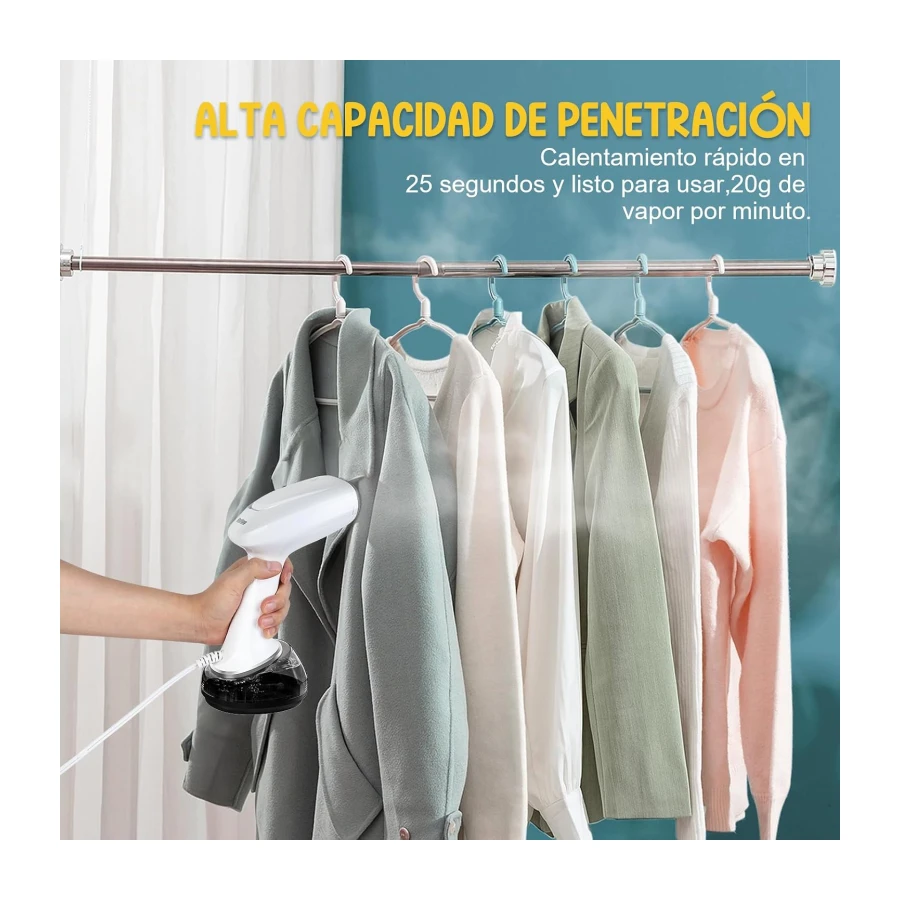 Rolipo Plancha Vertical Vapor 1700W con 360ml, Plancha de Viaje Portátil y Compacta, Ideal para Hogar, Oficina y Viajes,