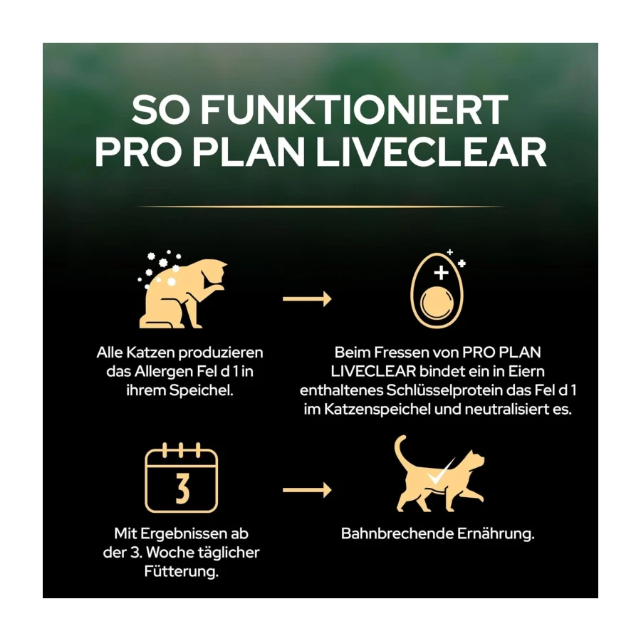 Pro Plan Liveclear 7+ Hindili Kısırlaştırılmış Kedi Maması 1.4 kg