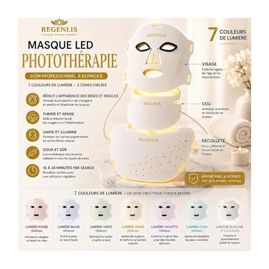Mascarilla LED Cara y Cuello – Dispositivo de Fototerapia de 7 colores, Cuidado antienvejecimiento, ayuda a reducir la apariencia de las arrugas, mejora el brillo de la piel, uso en el hogar