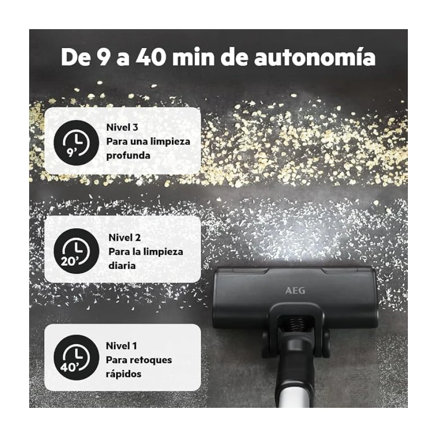 AEG Aspiradora Sin Cable AP61CB21DB, 21.6 V, Autonomía 40 min, Capacidad 0,5 L, Aspirador Escoba Vertical, Cepillo con Luces LED, Boquilla Multi-Superficies, Azul