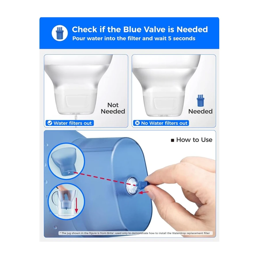 Waterdrop Filtro, Recambio para Brita® Maxtra+® Plus, 8 Pack