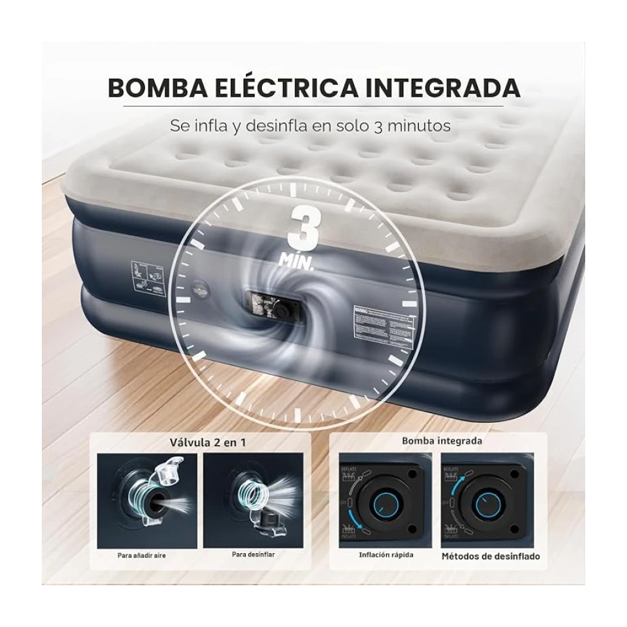 NALONE Colchón Hinchable Matrimonio, Inflado Rápido en 3 Minutos | Colchon Inflable con Bomba Integrada, Cama hinchable Ideal para Hoga de Invitados y Camping, 203x152x46cm