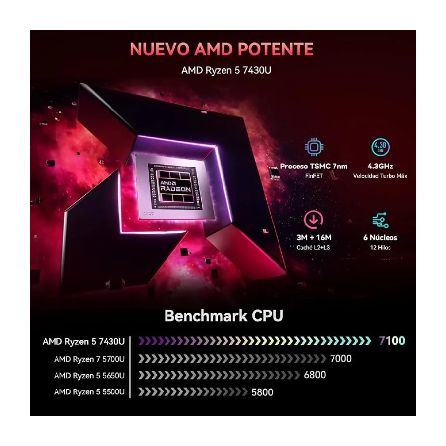 Blackview MP100Pro Mini PC (2026) con AMD Ryzen 5 7430U, Win 11 Pro Mini Ordenadores de sobremesa, 16GB RAM (Ultra-rápido 3733 MT/S) 512GB SSD, 4K 144Hz, Iluminación RGB, WiFi 6 para Oficina, Hogar