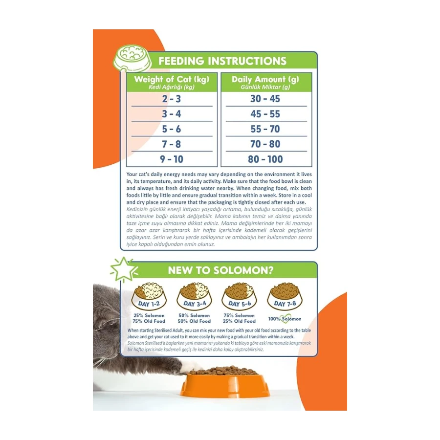 Solomon Kısırlaştırılmış Somon'lu Süper Premium Kedi Maması 9 kg - Hipoalerjenik - Düşük Tahıllı - Yüksek Hayvansal Protein - Tüy Dökülme Engelleyici - Kolay Sindirilebilir - Kuru Kedi Maması