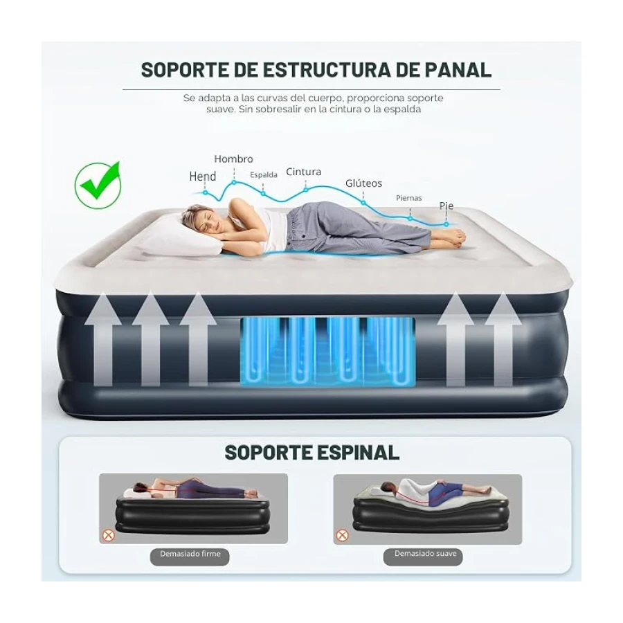 NALONE Colchón Hinchable Matrimonio, Inflado Rápido en 3 Minutos | Colchon Inflable con Bomba Integrada, Cama hinchable Ideal para Hoga de Invitados y Camping, 203x152x46cm
