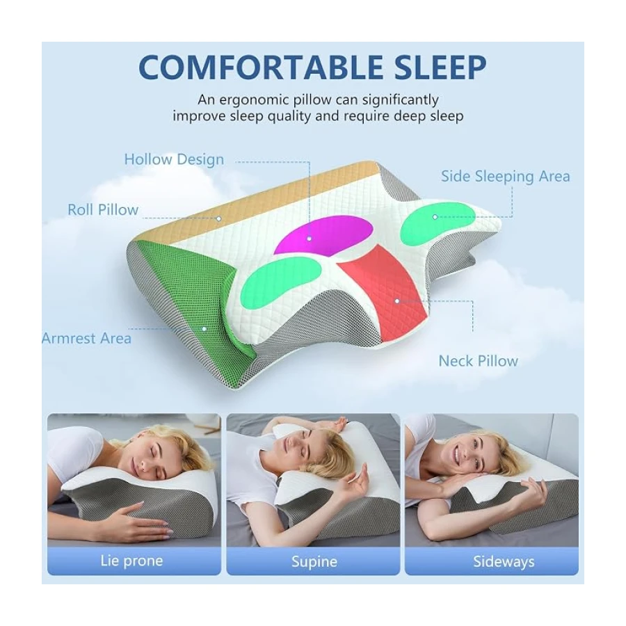 Almohada Cervicales y Cuello, Almohada Ergonómica de Espuma Viscoelástica