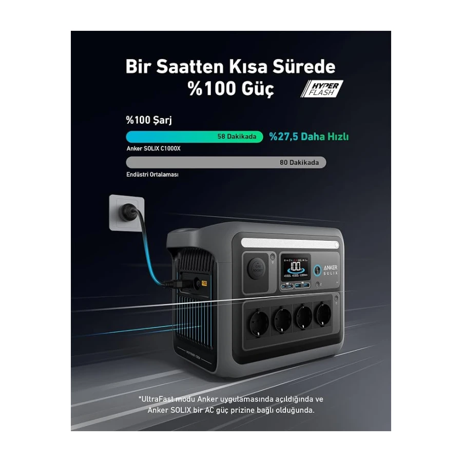 Anker Innovations Anker Solix C1000x - Tragbares Kraftwerk - 1800