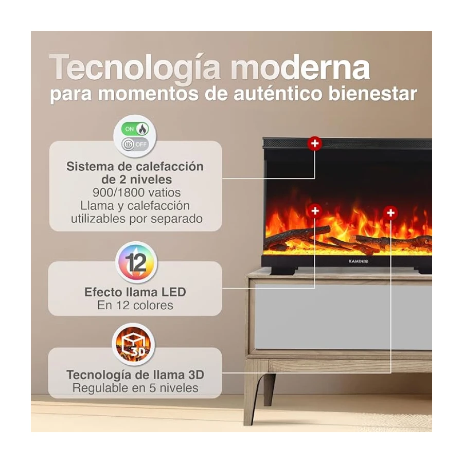 KAMINIO® Lea Pro 24 Chimenea eléctrica Decorativa con Calefactor