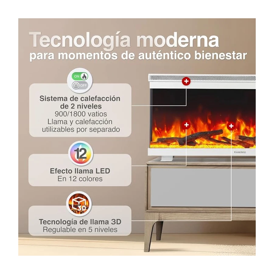 KAMINIO® Lea Pro 36 Chimenea eléctrica Decorativa con Calefactor