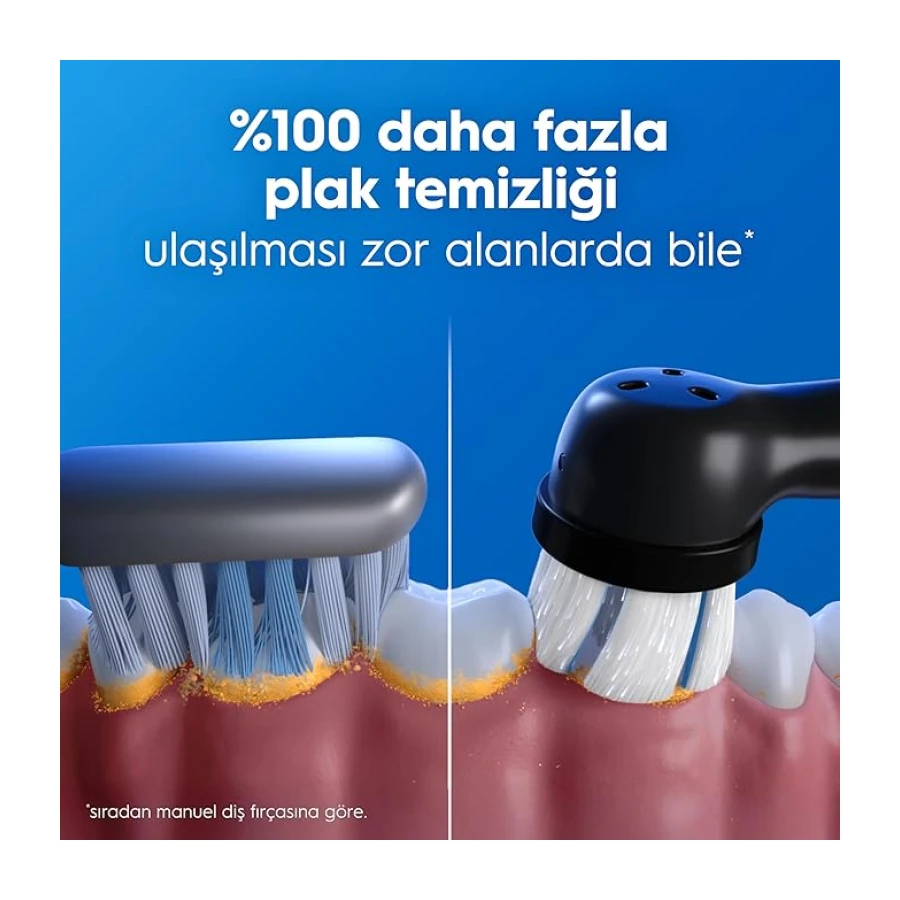 Oral-B iO2 Siyah Şarjlı/Elektrikli Diş Fırçası, 1 Fırça Başlığı, Tek Şarjda 4 Haftaya Varan Kullanım, Seyahat Kabı
