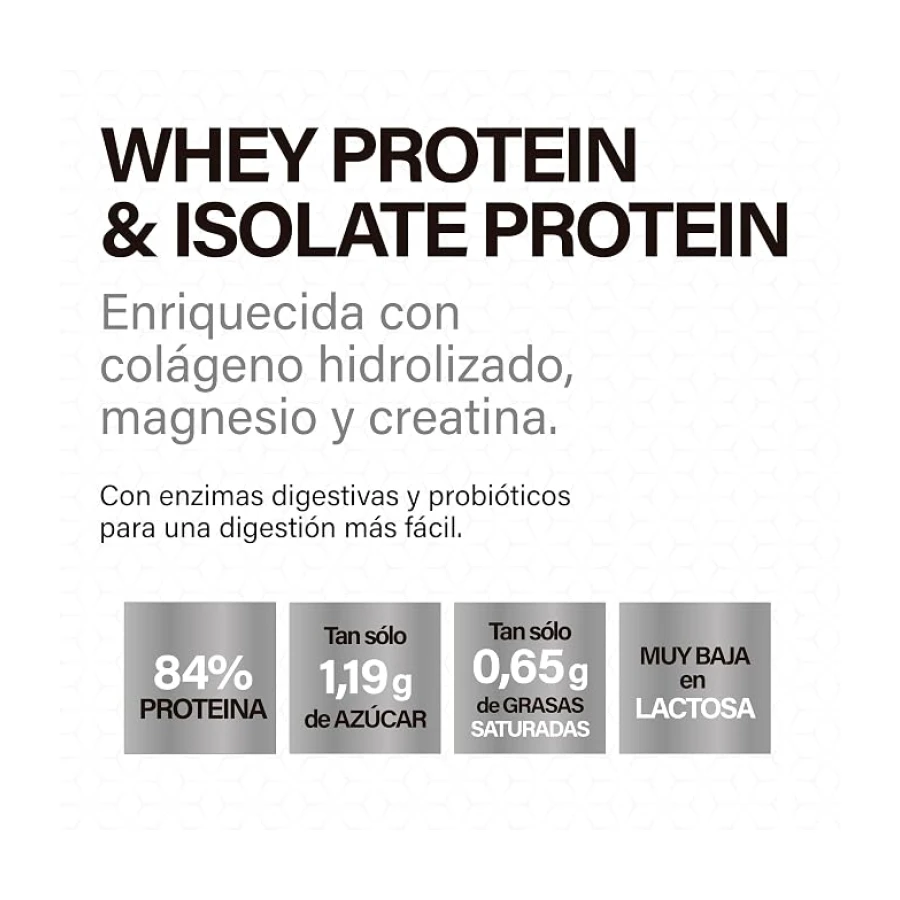 Pure Whey Isolate 84% proteína+Colágeno hidrolizado+Creatina+Glutamina Con probióticos y enzimas digestivas Baja en lactosa y azúcares Recuperación (Galleta 1,8kg)