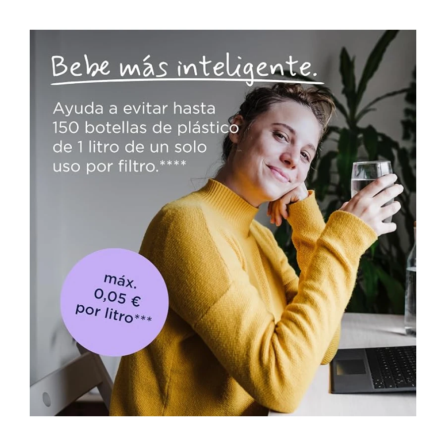 BRITA Cartucho Filtrante de Agua MAXTRA PRO Pure Performance (All-in-1) Pack 6 | Recambio original para todas las jarras BRITA para agua de sabor puro - filtra PFAS, cloro, cal y metales