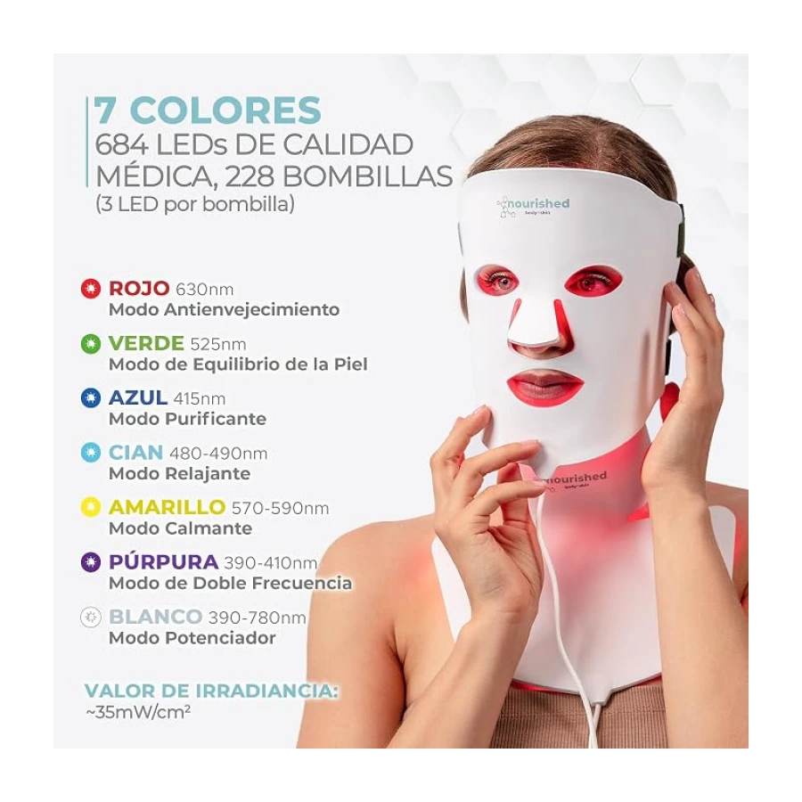 Nourished Bodynskin Máscara LED Facial, Terapia de Luz para Rostro y Cuello - Dispositivo para el Cuidado de la Piel y Arrugas - 7 Colores Rojo y Azul - Rejuvenecimiento, Producto Anti-envejecimiento