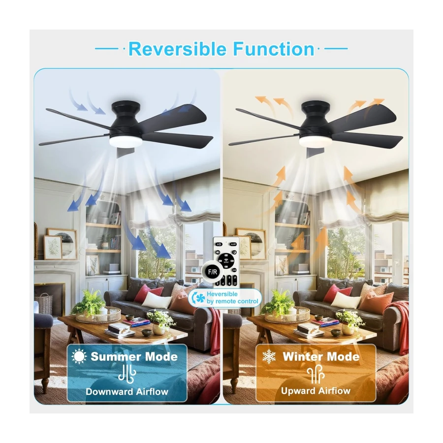 Depuley Ventilador de techo moderno con luz: Ventiladores pequeños negros de 42 pulgadas para dormitorio - Ventiladores de techo empotrables regulables con mando a distancia 5 aspas negras invertidas [Clase de eficiencia energética F]