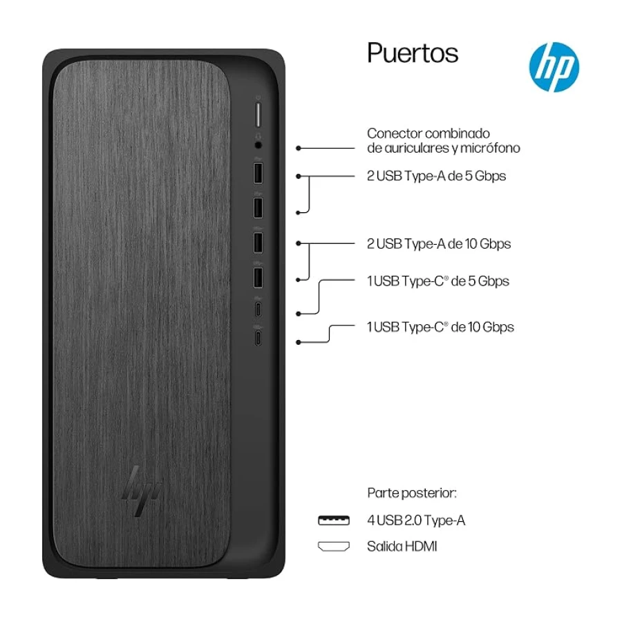 HP OmniDesk, Ordenador de Sobremesa con IA, AMD Ryzen 7 8700G, 16GB RAM, 1TB SSD, Wi-Fi 6, Windows 11 Home, Gráficos AMD Radeon, PC Torre para Trabajo, Productividad y Gaming, Negro