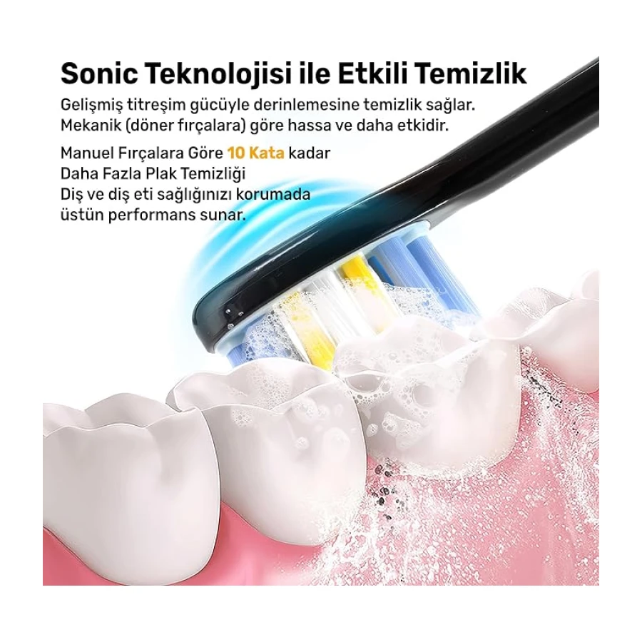 NPO Nicefeel X610-Z Dakikada 40000 Titreşim, Şarjlı Sonic Profesyonel Diş Fırçası