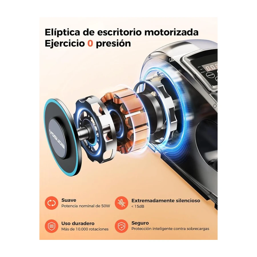 YOSUDA 2026 Mini Eliptica Electrica, Masaje Pies 3D, Pedales Electricos Personas Mayores & Oficina Ultra Silenciosa, 10 Velocidades, Plug & Play para Mayores & Oficina, Pedaleador para Ancianos