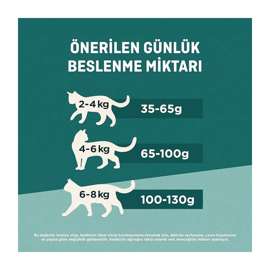Purina One Tavuklu Yetişkin Kedi Maması 1,5 Kg