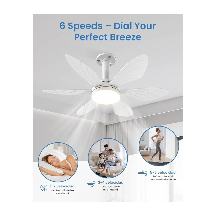 Hisummer 71cm Ventilateur de Plafond avec Lumière et Télécommande, Connexion E27 Uniquement avec Socle Fourni, Installation Rapide, Petit Ventilateur Plafond Silencieux pour Chambre Chambre D'enfant