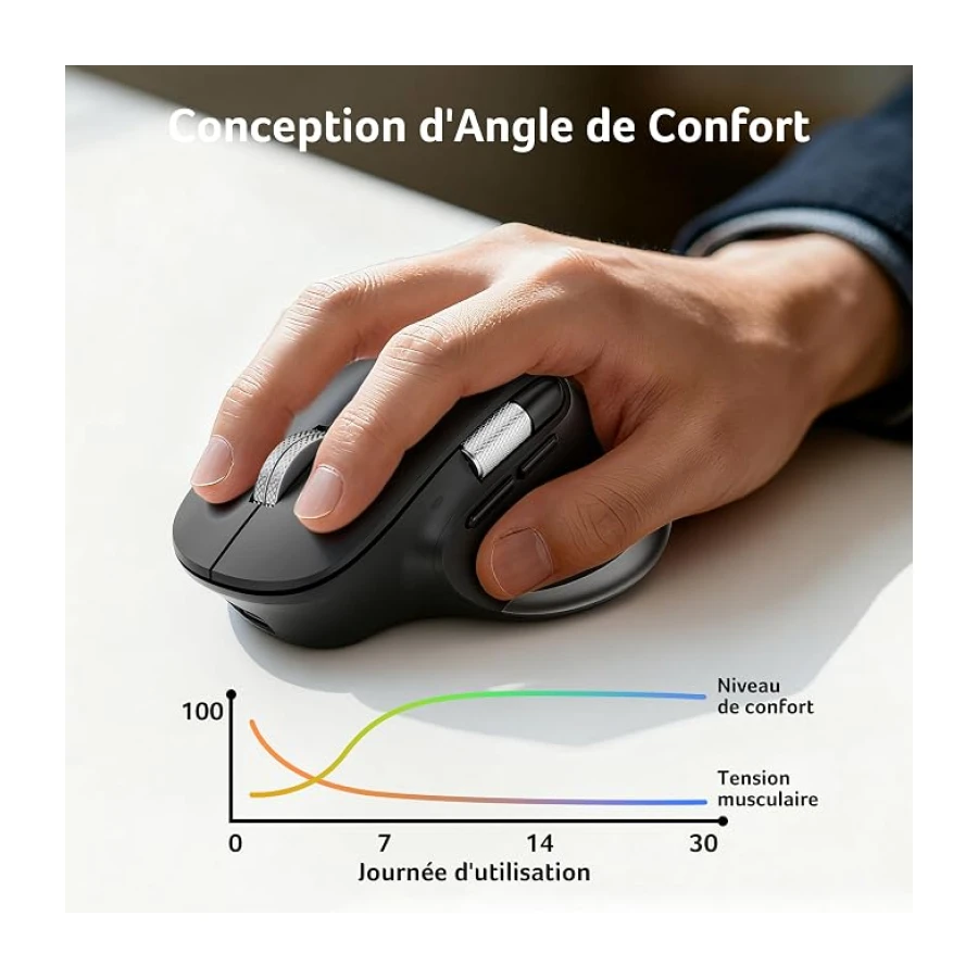 Acer Souris Ergonomique sans Fil avec Molette Latérale 4800DPI | Souris Bluetooth Rechargeable Dual Mode (BT 5.2 & 2.4 GHz), Sésolution Réglable 8 Boutons, Connexion Simultanée à 3 Appareils