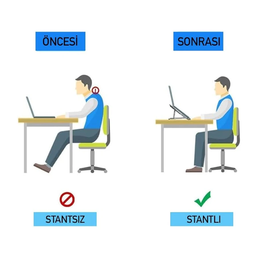 OBEV Taşınabilir Laptop Stant Bilgisayar Stant Notebook Stant Tüm Laptoplarla Uyumlu Bilgisayar Standı Taşınabilir Metal Kaymaz Stant Dizüstü Bilgisayar Stantları Stantı