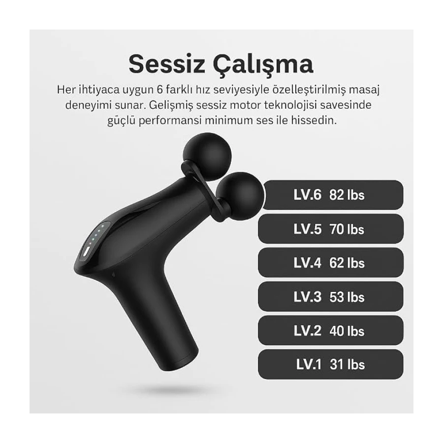 6 Kademeli Masaj Aleti, Taşınabilir Masaj Tabancası, Değişebilen 4 Farklı Başlık, 3200 Rpm Titreşim Gücü, 1800 Mah Batarya, Omuz, Boyun, Sırt, Bel, Kol ve Bacak Ağrıları İçin, Type-C Girişli