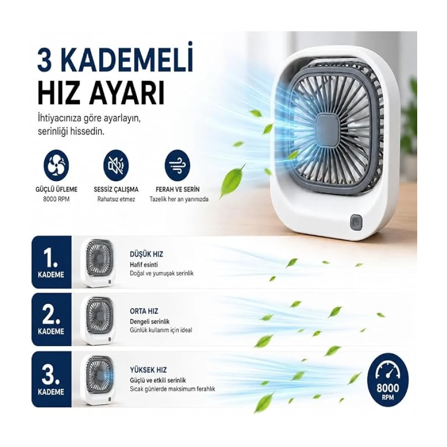 Masaüstü Mini Fan Şarjlı Sessiz Taşınabilir Fan, 3 Kademeli Hız Ayarı, 45° Ayarlanabilir Açılı Kompakt Masa Fanı, 8000 RPM Güçlü Üfleme, Ofis Laptop Çalışma Masası İçin