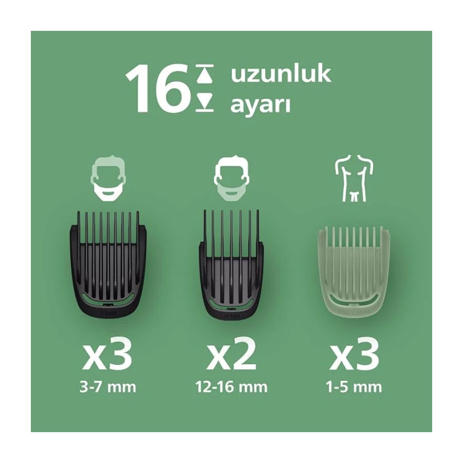 Philips All-in-One Trimmer 7000 Serisi, 13'ü 1 Arada Erkek Bakım Seti, BeardSense Teknolojisi, 120 Dakika Çalışma Süresi, MG7922/15