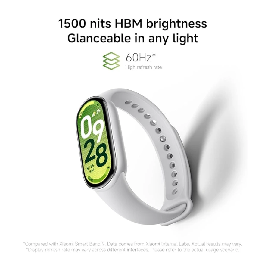 Xiaomi Smart Band 10-1.72 AMOLED Ekran, 1500 Nits, Uyku ve Nabız Monitörü, 5ATM Su Geçirmez, 21 Gün Pil Ömrü, 60 Hz Yenileme Frekansı, 150+ Mod