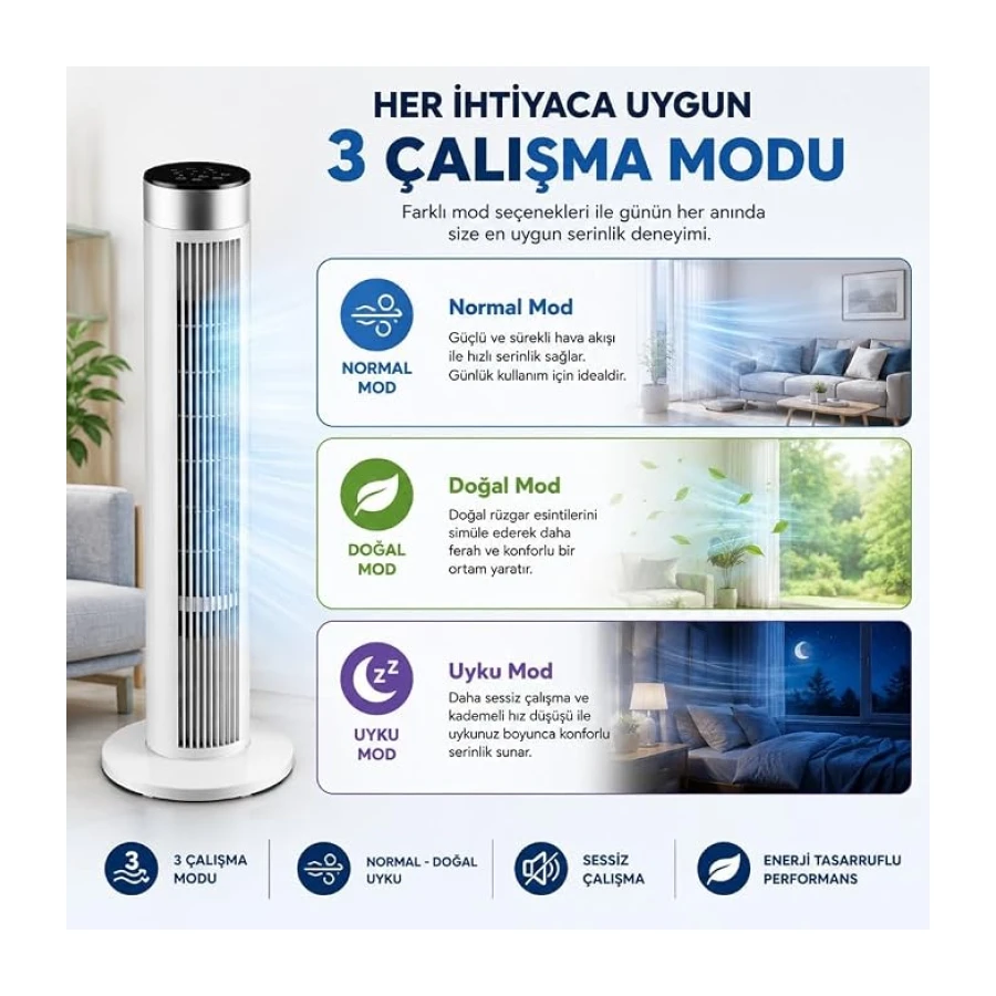39 İnç Kule Tipi Vantilatör, Uzaktan Kumandalı, 45W Güçlü Motor, 3 Hız Kademesi, 3 Modlu, LED Dokunmatik Ekran, Salınımlı, Sessiz Çalışma, 7.5 Saat Zamanlayıcı, Beyaz