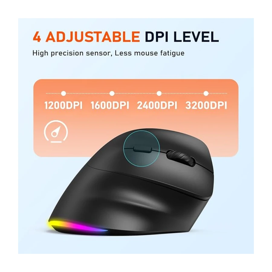 MEETION Ergonomik fare, kablosuz dikey fare RGB arkadan aydınlatmalı şarj edilebilir fare, Bluetooth(5.2 + 3.0) ve USB-A USB-C adaptörlü 4 ayarlanabilir DPI, Mac/Windows/Andriod/PC/Tablet/iPad için