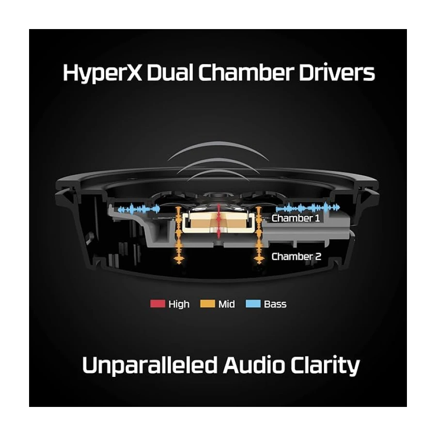 HyperX Alpha Kablosuz Oyun Kulaklığı