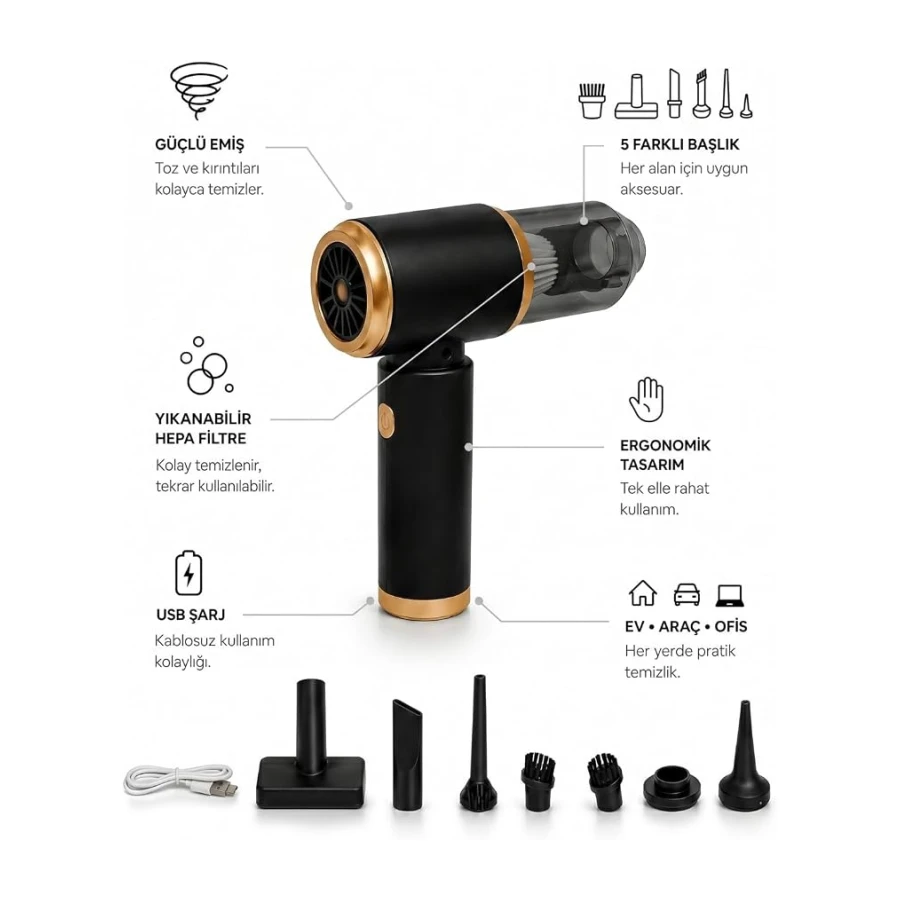 Shopexxtra Kablosuz El Süpürgesi ve Hava Üfleyici, 60W Mini Şarjlı Süpürge, USB Type-C Şarjlı, Yıkanabilir HEPA Filtreli, 9 Parça Aksesuar Seti, Ev, Araç, Ofis ve Klavye Temizliği İçin