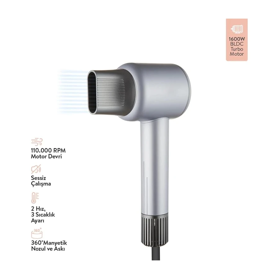 Sinbo SHD 1717 Saç Kurutma Makinesi 110.000 RPM BLDC Turbo Motor, 2 Hız 3 Isı Ayarı, 360° Manyetik Başlık, Akıllı Isı Kontrolü | 110.000 RPM BLDC turbo motoru ile ultra hızlı kurutma ve profesyonel fön performansı sunar.