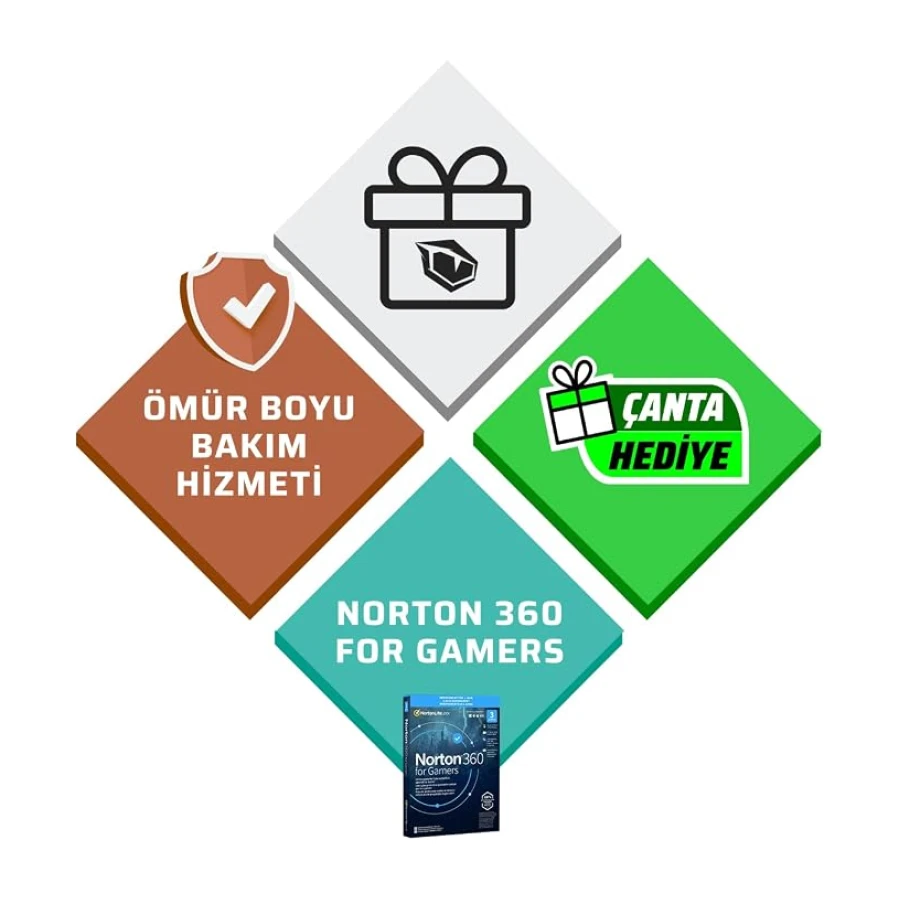Monster Tulpar T7 V26.2.14 Intel Core i7 13620H 24GB RAM 1TB SSD 8 GB RTX 5060 Freedos 17,3" FHD 144 Hz Oyun Bilgisayarı