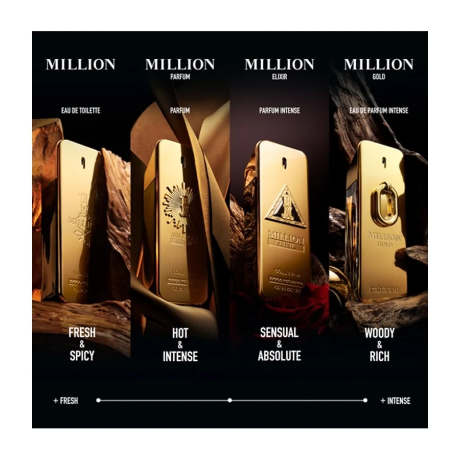 Paco Rabanne Paco Robanne 1 Mıllıon Bay Parfüm 100 Ml Resmi Distribütör