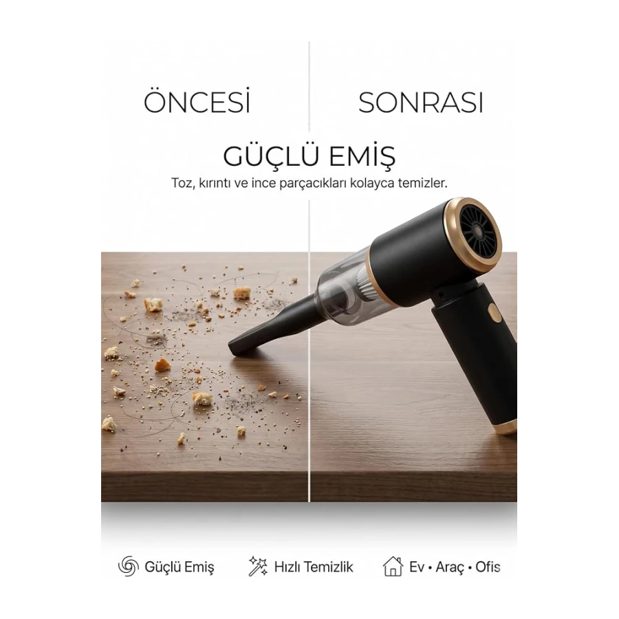 Shopexxtra Kablosuz El Süpürgesi ve Hava Üfleyici, 60W Mini Şarjlı Süpürge, USB Type-C Şarjlı, Yıkanabilir HEPA Filtreli, 9 Parça Aksesuar Seti, Ev, Araç, Ofis ve Klavye Temizliği İçin