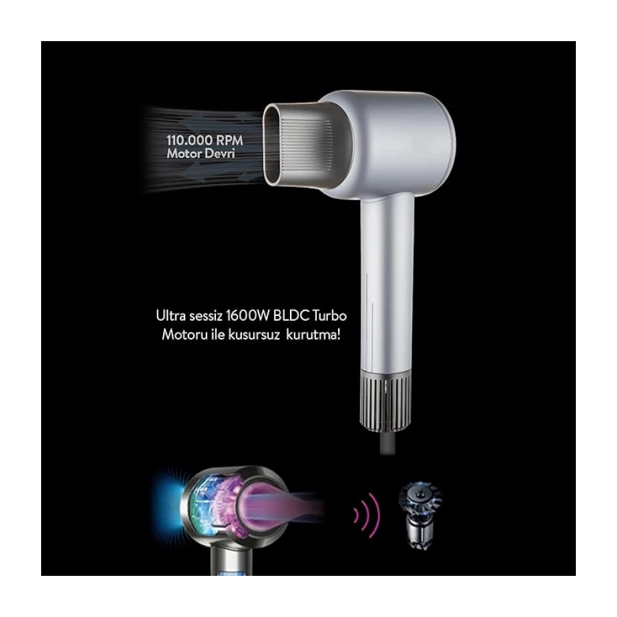 Sinbo SHD 1717 Saç Kurutma Makinesi 110.000 RPM BLDC Turbo Motor, 2 Hız 3 Isı Ayarı, 360° Manyetik Başlık, Akıllı Isı Kontrolü | 110.000 RPM BLDC turbo motoru ile ultra hızlı kurutma ve profesyonel fön performansı sunar.