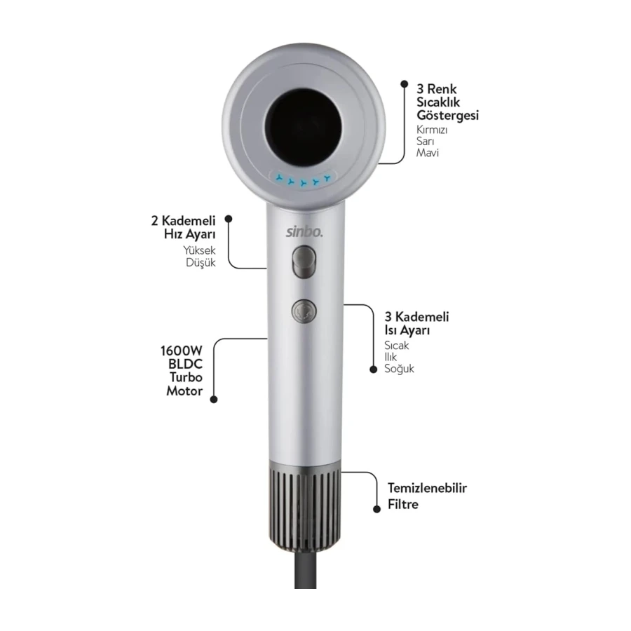 Sinbo SHD 1717 Saç Kurutma Makinesi 110.000 RPM BLDC Turbo Motor, 2 Hız 3 Isı Ayarı, 360° Manyetik Başlık, Akıllı Isı Kontrolü | 110.000 RPM BLDC turbo motoru ile ultra hızlı kurutma ve profesyonel fön performansı sunar.