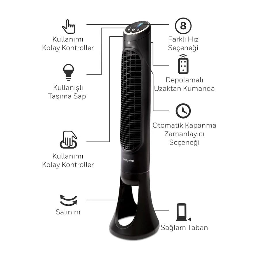 HONEYWELL QuietSet Tower HYF290, 8 Hız Ayarı, 80 Derece Salınım, Zamanlayıcı Fonksiyonu, Uzaktan Kumanda, Kısma Seçenekleri