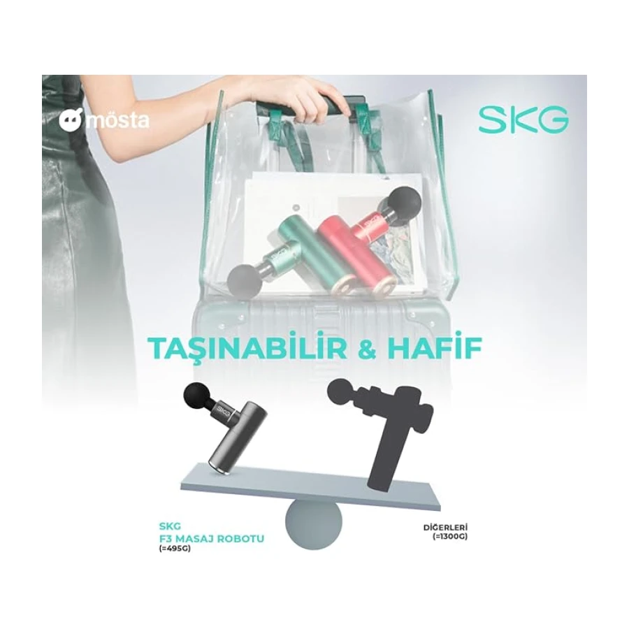 SKG F3 Masaj Tabancası Gray, 4 Darbe Seviyesi ve 4 Başlık, 12 Saat Pil Ömrü, USB-C Şarjlı, Taşınabilir Ergonomik Tasarım, Spor Sonrası Kullanıma Uygun Masaj Tabancası – Resmi Distribütör Garantili